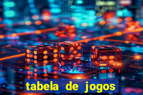 tabela de jogos futebol virtual bet365